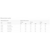MikroTik RBwAPR-2nD&R11e-LR9G, wAP LR9G kit pro 915MHz