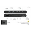 i-tec KVM Docking Station HDMI for 2 hosts, Power Delivery 2x 100W