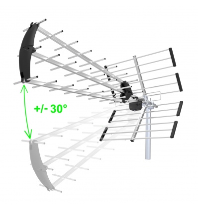 EVOLVEO Flexi 2, pasivní venkovní DAB+/DVB-T2 anténa, filtr LTE,4G,5G