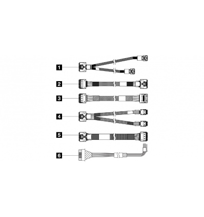 ThinkSystem SR650 V3 2.5" Front BP1 SAS/SATA cable