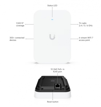 Ubiquiti U7-Pro-XG-Wall, UniFi U7 Pro XG Wall