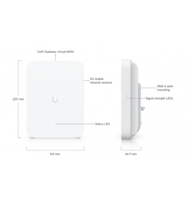Ubiquiti U5G-Max-Outdoor, UniFi 5G Max Outdoor
