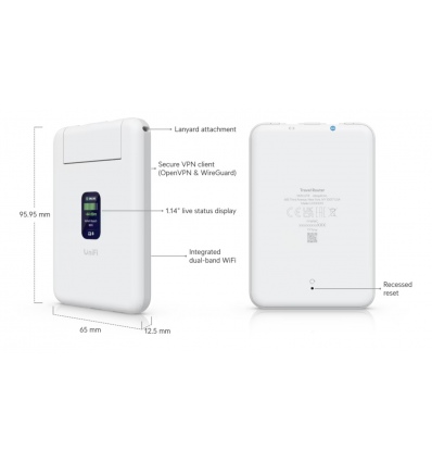 Ubiquiti UTR, UniFi Travel Router