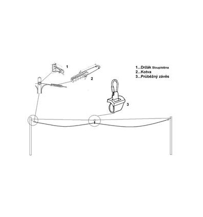 Kotva pro Kabely 6-9mm samosvorná