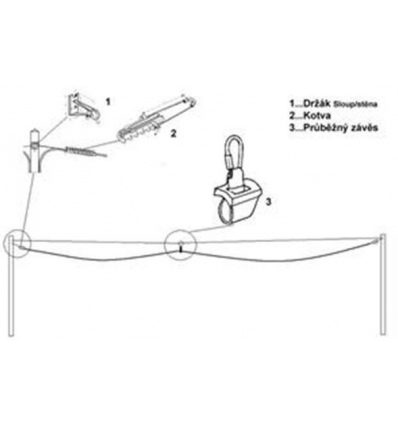 Držák pro uchycení kotvy sloup/stěna