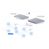 Ubiquiti USL-Entry-3, UniFi Protect Entry Sensor, 3-pack