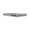 Ubiquiti UDM-Beast - UniFi Dream Machine Beast
