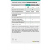 Microsoft 365 Family FY25H2 Mac/Win, 1 Rok, HU