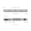 Ubiquiti UNVR-G2 - UniFi Protect Network Video Recorder G2