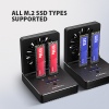 AXAGON ADSA-M2C22, USB-C 20Gbps dokovací stanice pro 2× M.2 NVMe/SATA SSD s funkcí klonování