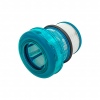 Hepa filtr T6 Power pro Dyson V16, 2 ks 