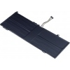 Baterie T6 Power L17C4PB0, L17M4PB0, L17C4PB2, L17M4PB2, 5B10Q16066, 5B10Q16067, SB10W67331, 5B10W67403, 5B10Q22882, 5B10Q22883