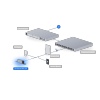 Ubiquiti UACC-Lock-Bolt-Secure, UniFi Access Fail-Secure Bolt Lock