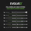 EVOLVEO P1200, 1200W/ ATX 3.1/ 80+ PLATINUM/