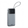 Sandberg All-in1 Powerbank 20000 mAh PD 67W, powerbanka s integrovaným USB-C kabelem, černá