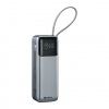 Sandberg All-in1 Powerbank 27000 mAh PD 240W, powerbanka s USB-C kabelem, černá