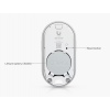Ubiquiti USL-FOB, Remote Control KeyFob