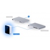 Ubiquiti UC-EV-Station-Lite, EV Station Lite