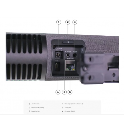 ThinkSmart Bar 180