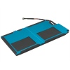 Baterie AVACOM pro HP Envy 4-1000, 1130 serie Li-Pol 14,8V 3500mAh 52Wh