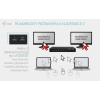 i-tec USB-C KVM Docking station for 3 Hosts, Dual Display, 2x Power Delivery (1x 92W/2x 65W)