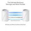 TP-link Wifi7 home mesh Deco BE65 Pro(2-pack)