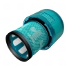 Hepa filtr T6 Power pro Dyson V15, 2 ks