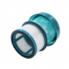 Hepa filtr T6 Power pro Dyson V16, 2 ks 
