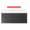 Lenovo keyboard pack for Idea Tab Pro