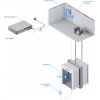 Ubiquiti UA-G3-SK-Elevator - UniFi Access G3 Elevator Start Kit