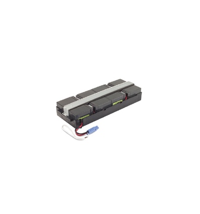 Battery replacement kit RBC31