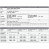 MIKROTIK RB922UAGS-5HPacD-NM 5GHz 802.11ac MIMO2x2