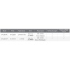 Ubiquiti ACB-AC, airCube Home WiFi AP, AC, DualBand, 802.11ac Wifi AP/router