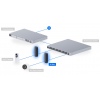 Ubiquiti UP-AI-Port - UniFi Protect AI Port