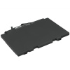 Baterie AVACOM pro HP EliteBook 725 G4, 820 G4 Li-Pol 11,55V 4240mAh 49Wh - ST03XL