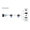 PremiumCord 4port USB 3.0 extender 100m