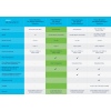 Cisco CBS220-16T-2G-EU REFRESH