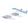 Ubiquiti USW-WAN-RJ45, UniFi WAN Switch RJ45