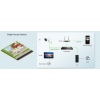 Fanvil VIK-01, video interkom kit (dotyková stanice i504W + interkom i60 + app), Wi-Fi, 7", PoE