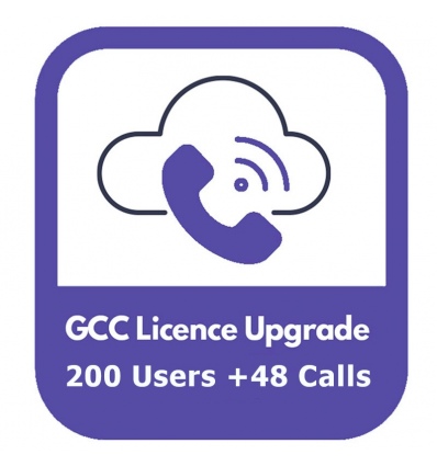 Grandstream GCC-UC-200-SMB Upgrade, licence